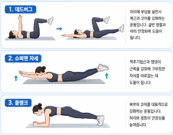 둔촌동 허리디스크 허리통증에 좋은 코어운동 3가지