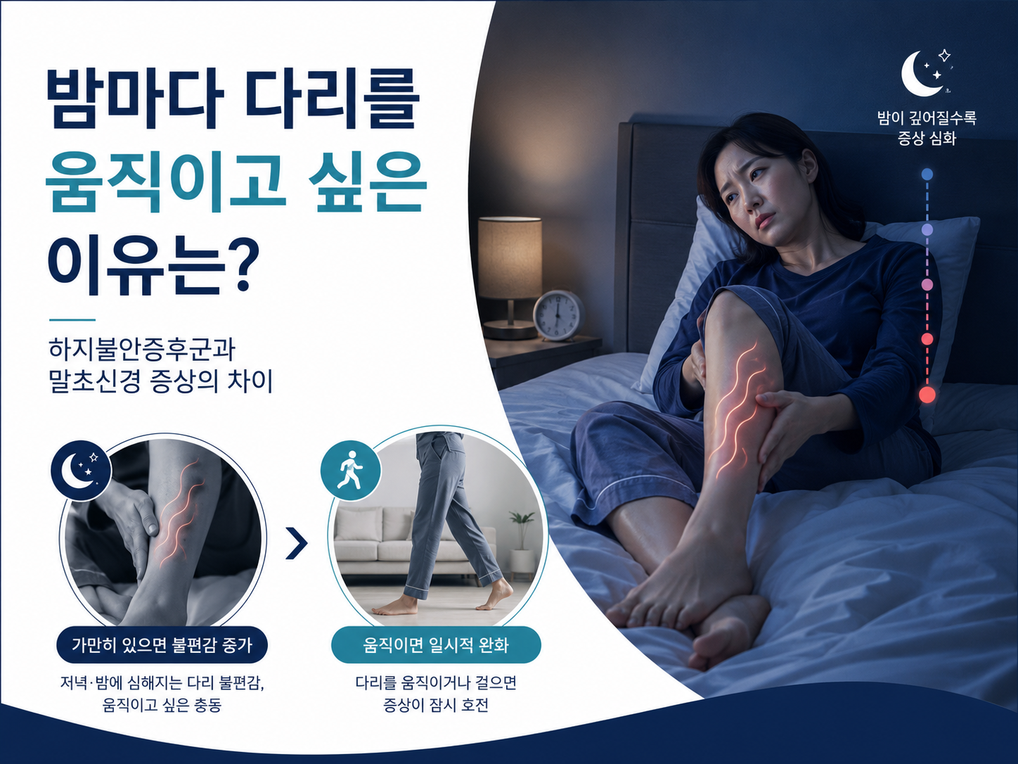 둔촌동 하지불안증 다리의 근질거림