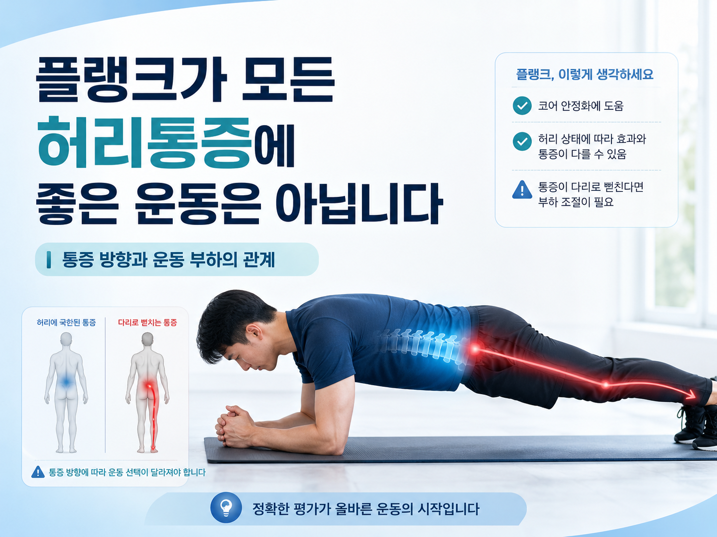 둔촌동정형외과 허리통증