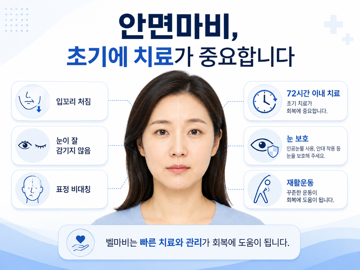 강동구 구안와사 하남미사얼굴마비