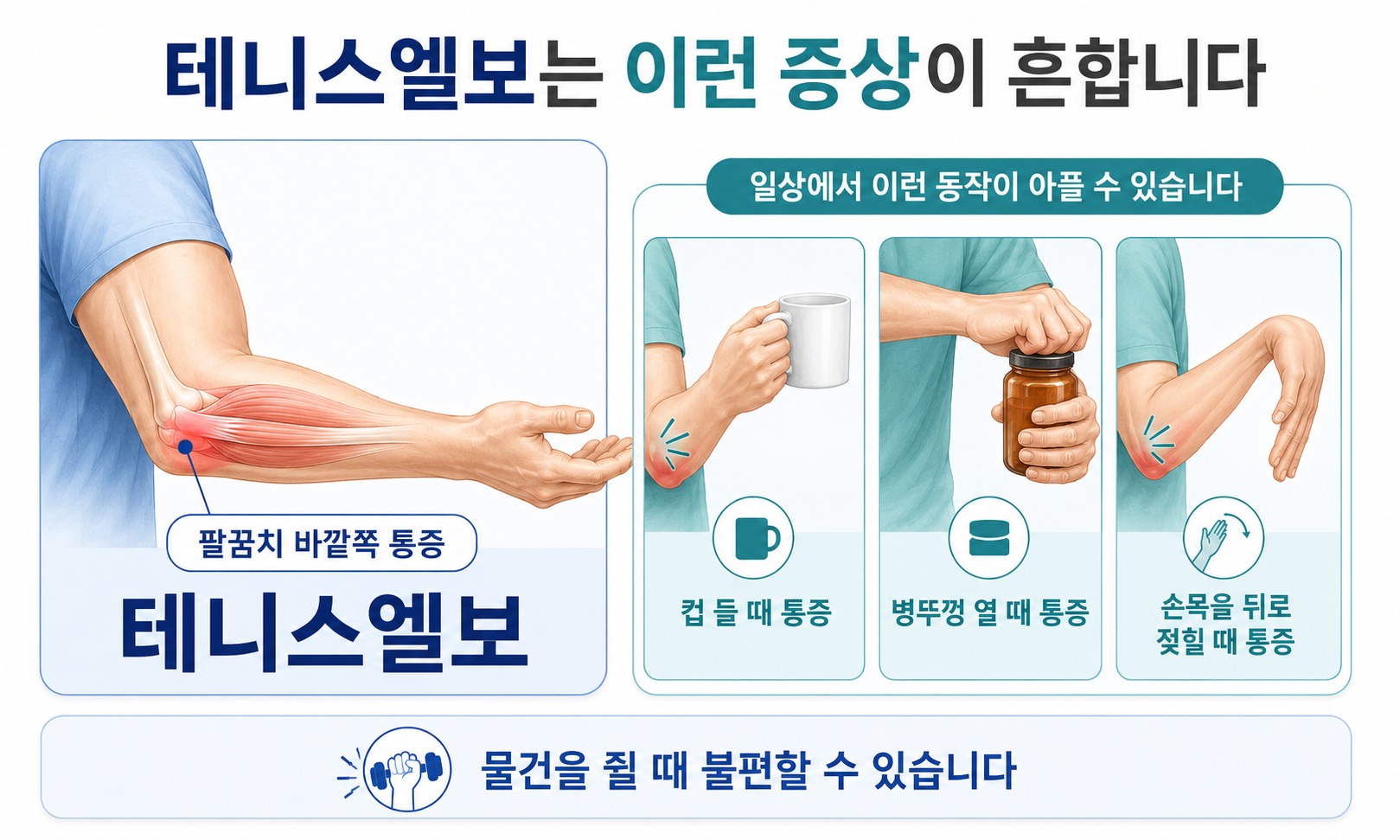 팔꿈치 통증 검사와 치료 과정